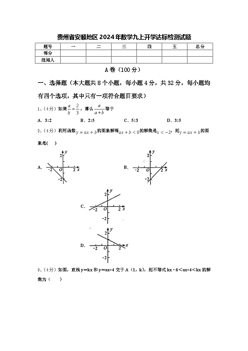 贵州省安顺地区2024年数学九上开学达标检测试题【含答案】第1页