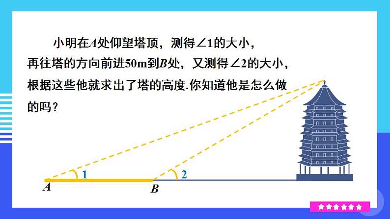 第1课时 正切第4页