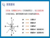 北师大数学九年级下册 第1章 5 三角函数的应用 PPT课件