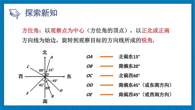 第1课时 方向角问题第5页