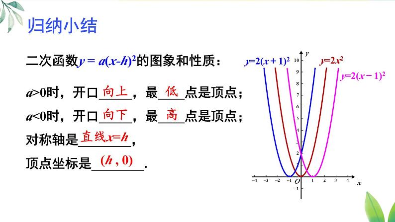 第3课时 二次函数y=a(x-h)²和y=a(x-h)²+k的图象与性质第7页