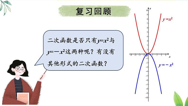 第2课时 二次函数y=ax²和y=ax²+c的图象与性质第3页