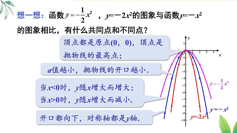 第2课时 二次函数y=ax²和y=ax²+c的图象与性质第7页