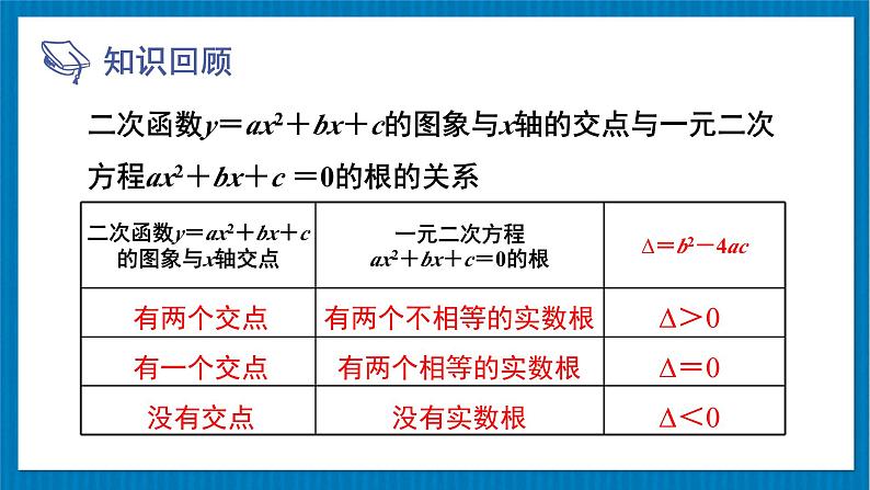 第2课时 利用二次函数求一元二次方程的近似根第3页