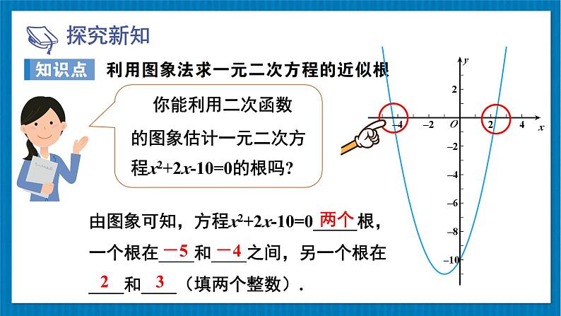 第2课时 利用二次函数求一元二次方程的近似根第5页