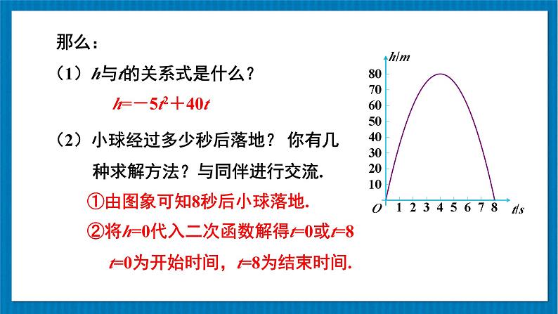 第1课时 二次函数与一元二次方程的关系第6页