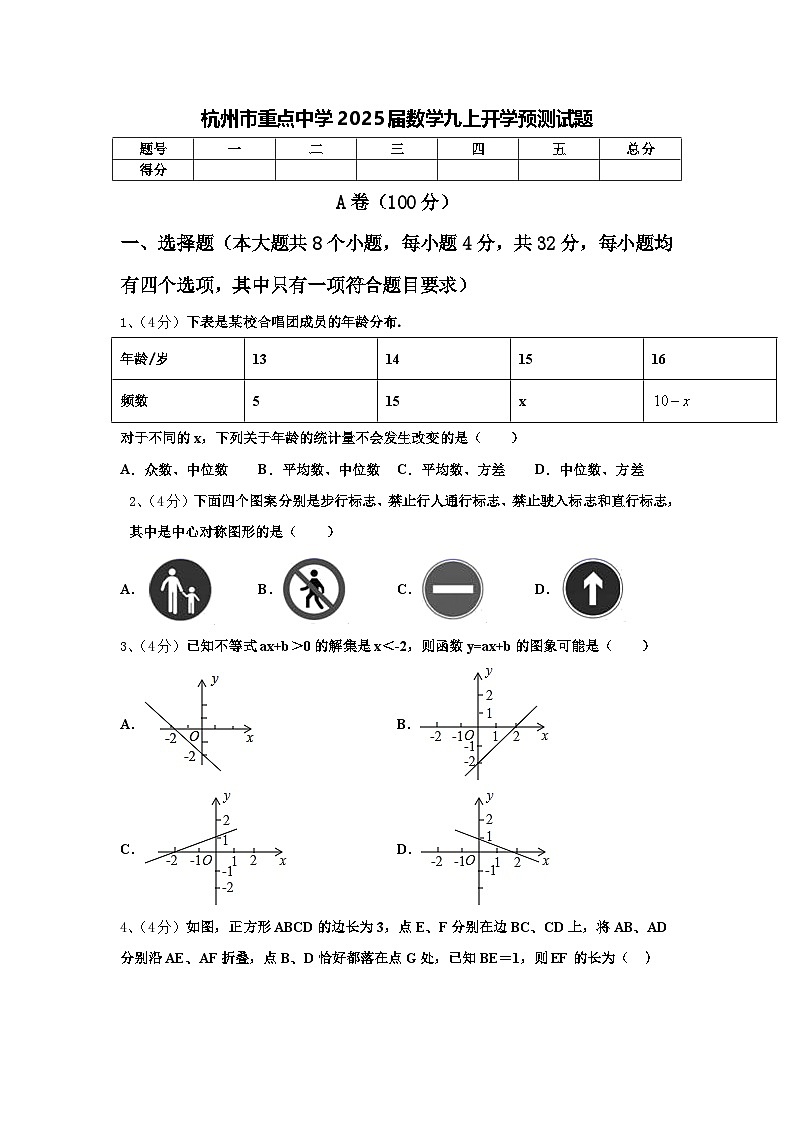 杭州市重点中学2025届数学九上开学预测试题【含答案】第1页