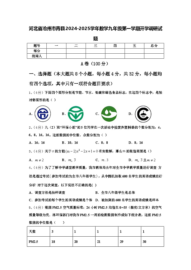 河北省沧州市青县2024-2025学年数学九年级第一学期开学调研试题【含答案】第1页