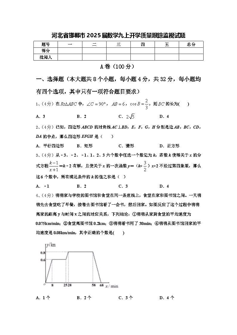 河北省邯郸市2025届数学九上开学质量跟踪监视试题【含答案】第1页