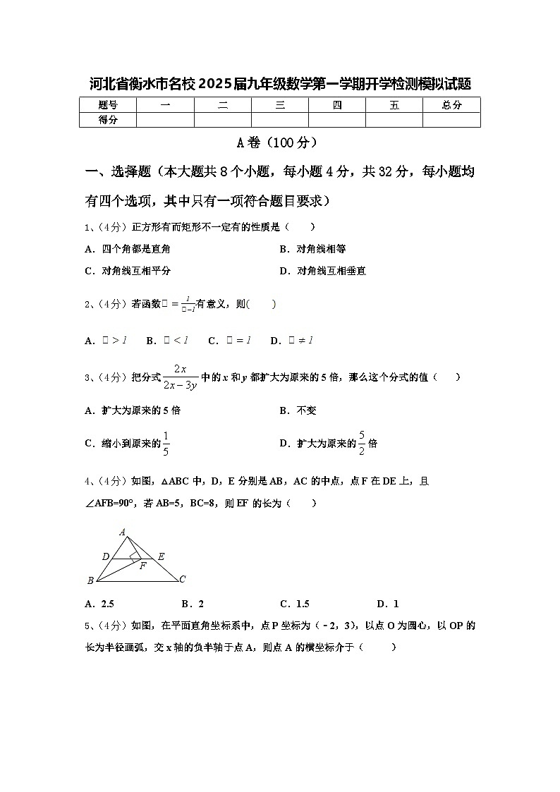 河北省衡水市名校2025届九年级数学第一学期开学检测模拟试题【含答案】第1页