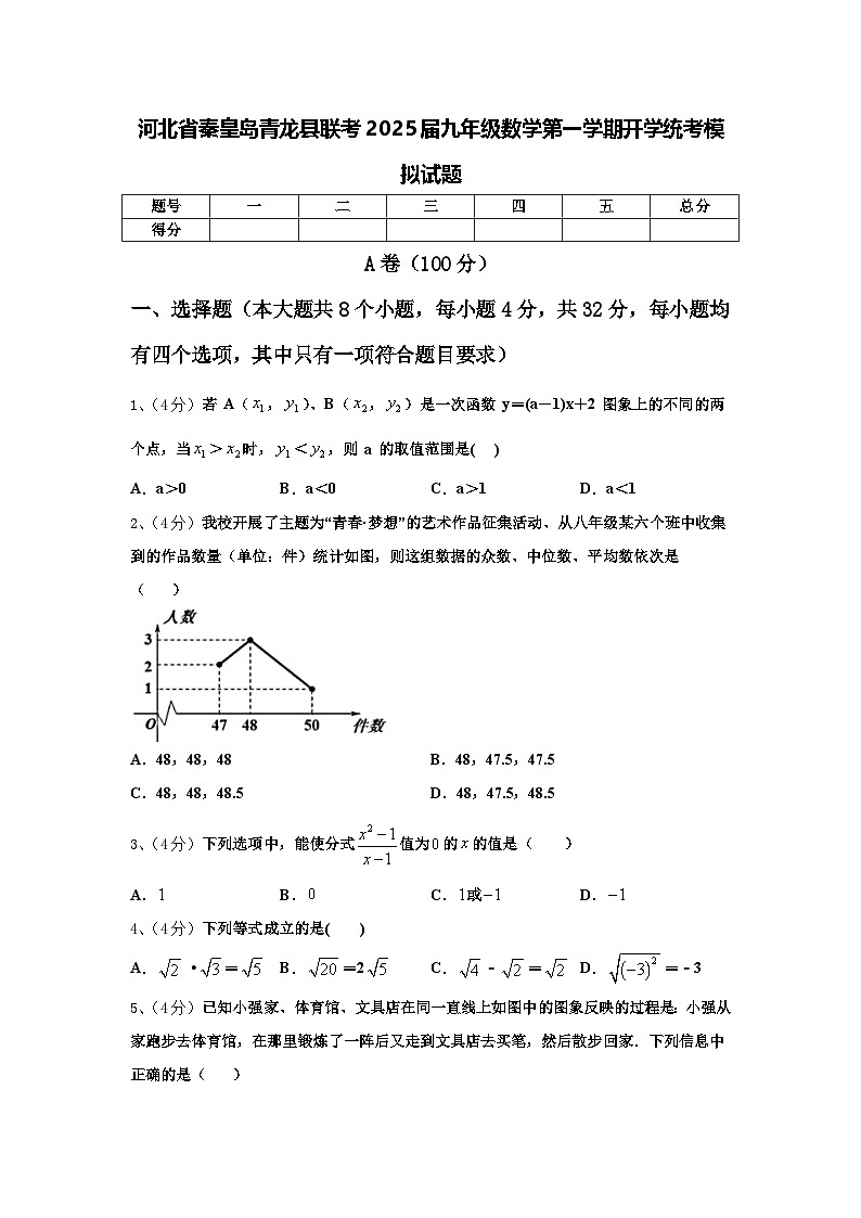 河北省秦皇岛青龙县联考2025届九年级数学第一学期开学统考模拟试题【含答案】第1页
