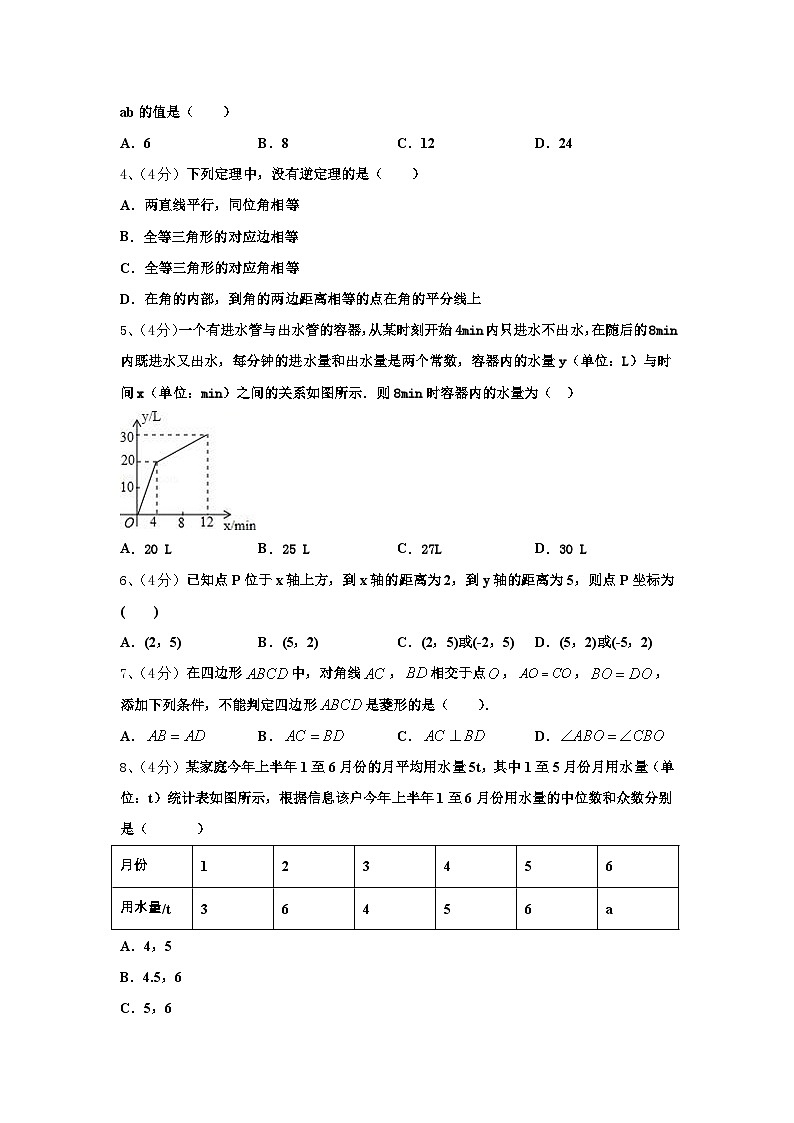 河北省秦皇岛抚宁区台营区2024年数学九年级第一学期开学综合测试模拟试题【含答案】02