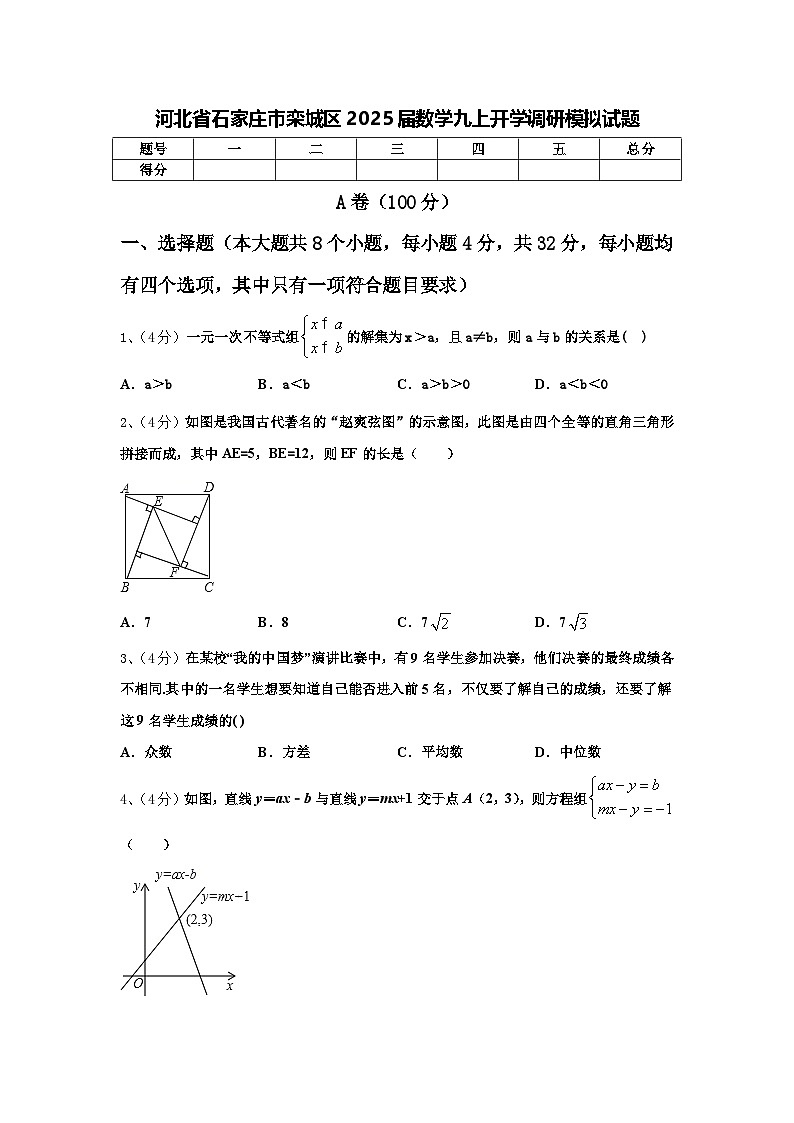河北省石家庄市栾城区2025届数学九上开学调研模拟试题【含答案】第1页