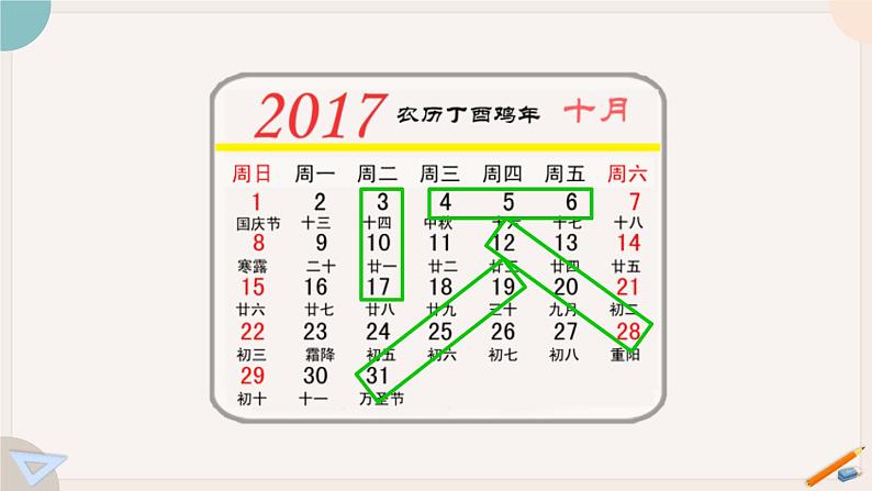 3.3 探索与表达规律 北师大版(2024)数学七年级上册教学课件2第7页