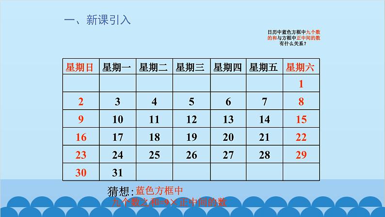 3.3 探索与表达规律第1课时-数字与图形中的规律 北师大版(2024)数学七年级上册教学课件第2页