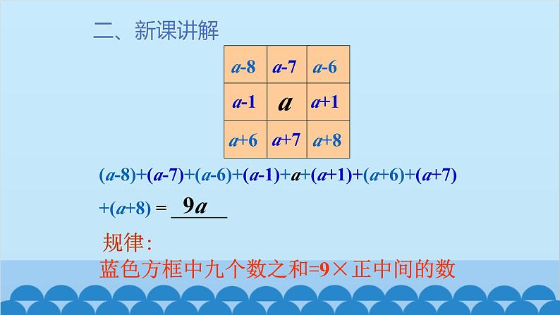 3.3 探索与表达规律第1课时-数字与图形中的规律 北师大版(2024)数学七年级上册教学课件第3页