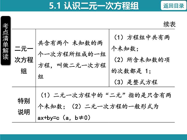 5.1 认识二元一次方程组-知识考点梳理 北师大版数学八年级上册课件第4页