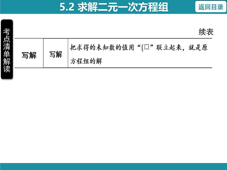 5.2 求解二元一次方程组-知识考点梳理 北师大版数学八年级上册课件第5页