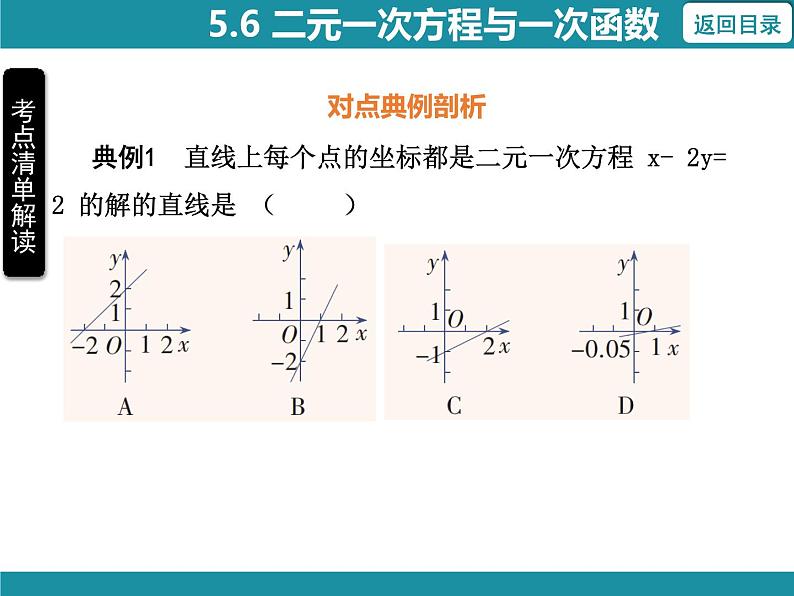 5.7 用二元一次方程组确定一次函数表达式-知识考点梳理 北师大版数学八年级上册课件第5页