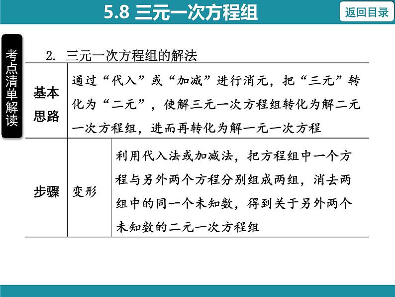 5.8 三元一次方程组-知识考点梳理 北师大版数学八年级上册课件第5页