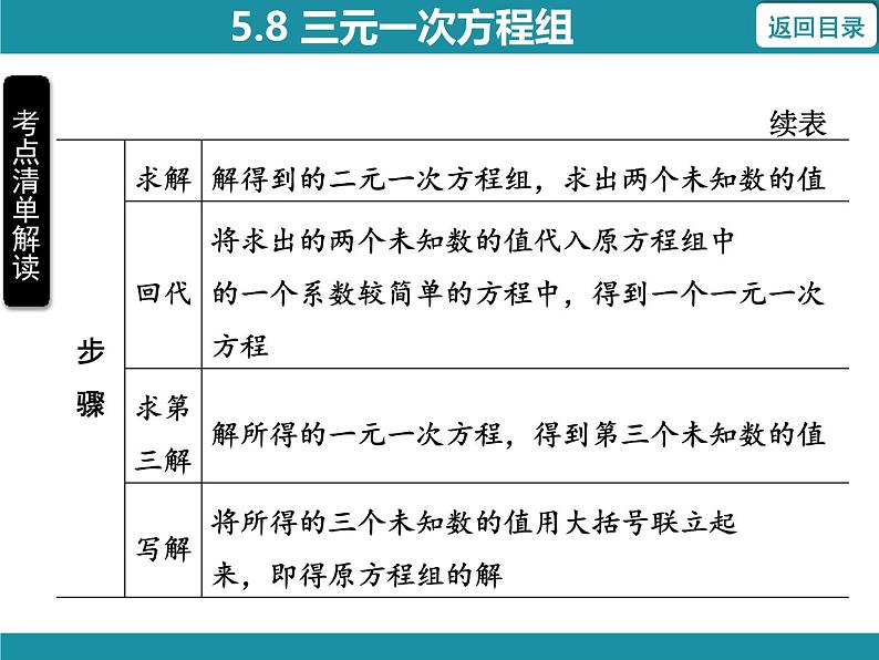 5.8 三元一次方程组-知识考点梳理 北师大版数学八年级上册课件第6页