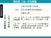 第5章 二元一次方程组 思维图解+综合与实践-知识考点梳理 北师大版数学八年级上册课件