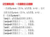 華東師大版初中數(shù)學(xué)八年級下冊第十七章第四單元《一次函數(shù)與反比例函數(shù)的綜合運用》教案 課件 作業(yè)設(shè)計 課堂實錄等