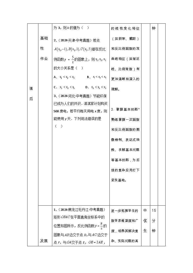 华东师大版初中数学八年级下册第十七章第四单元《比例函数(3)》作业设计第2页