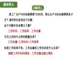3.1 第3课时探究反比例关系 北师大版(2024)数学七年级上册教学课件