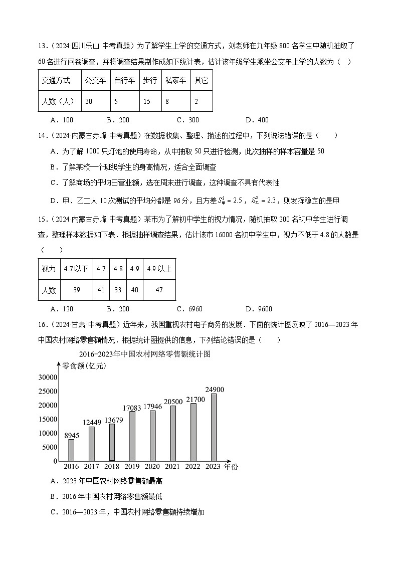 专题29 数据的收集、整理及分析（50题）【学生版】-2025版 2024年中考数学真题分类汇编（全国通用）第3页