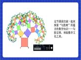 浙教版数学八上第二章 2.7《探 索勾股定理 （1） 》 课件+教案+单元教案
