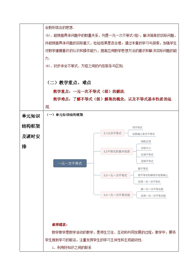 浙教版数学八上第3章《 一元一次不等式》 单元整理分析教案第2页