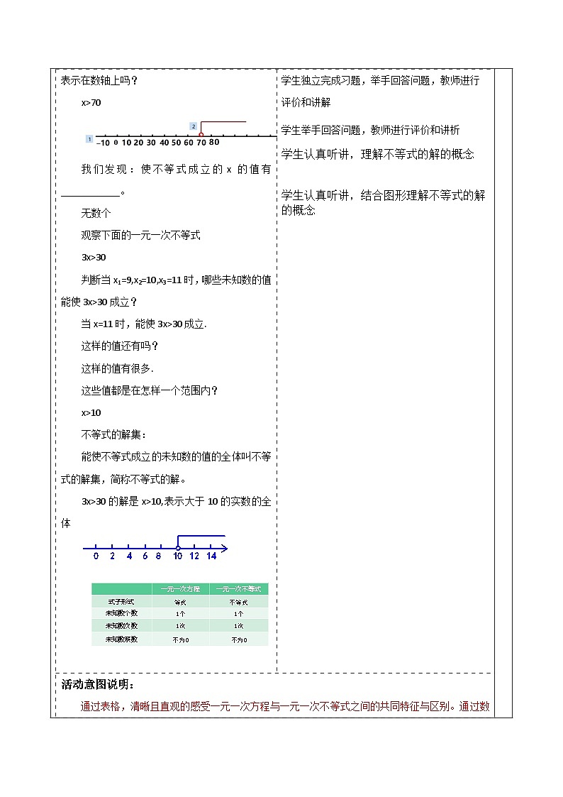 浙教版数学八上3.3《一元一次不等式（1） 》教案第3页