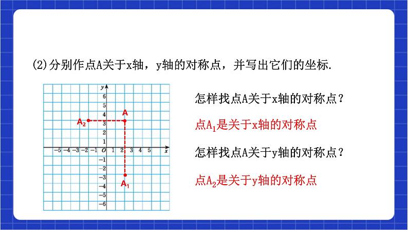 浙教版数学八上4.3 《坐标平面内图形的轴对称和平移（1）》 课件第6页