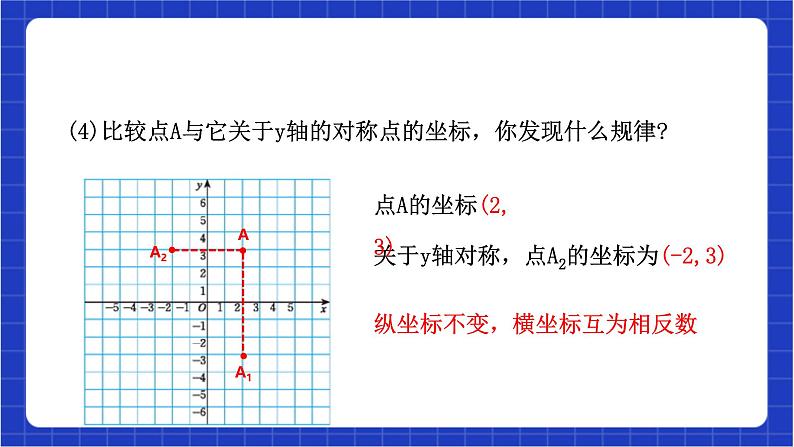 浙教版数学八上4.3 《坐标平面内图形的轴对称和平移（1）》 课件第8页