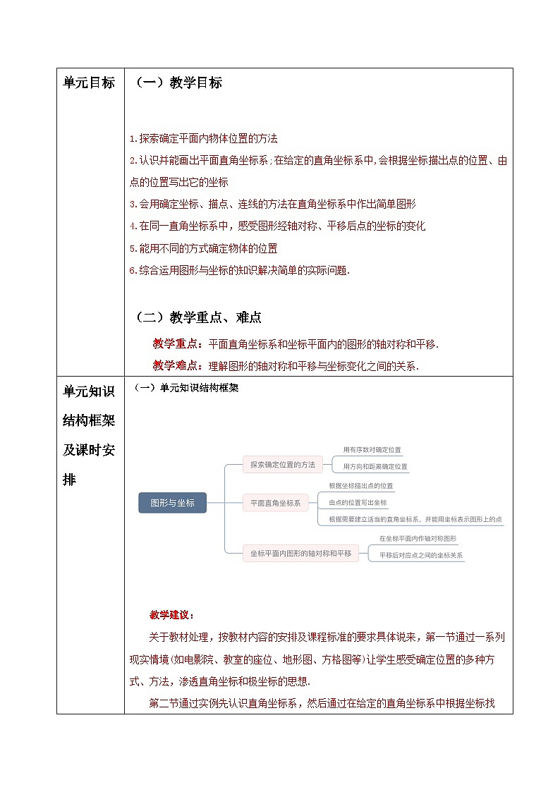 浙教版数学八上第4章《 图形与坐标 》单元整理分析教案第2页