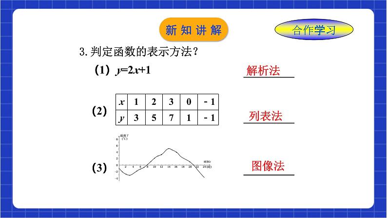 浙教版数学八上5.2《 函数（2） 》课件第5页