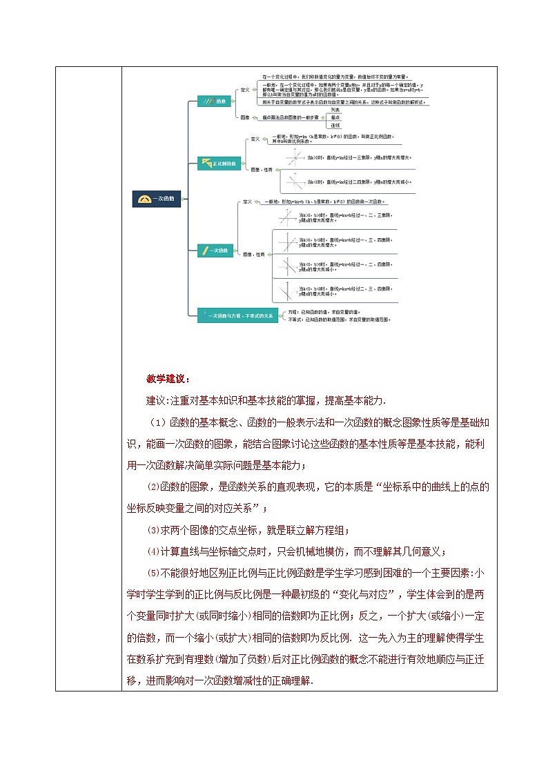 浙教版数学八上第5章《 一次函数》 单元整理分析教案第3页
