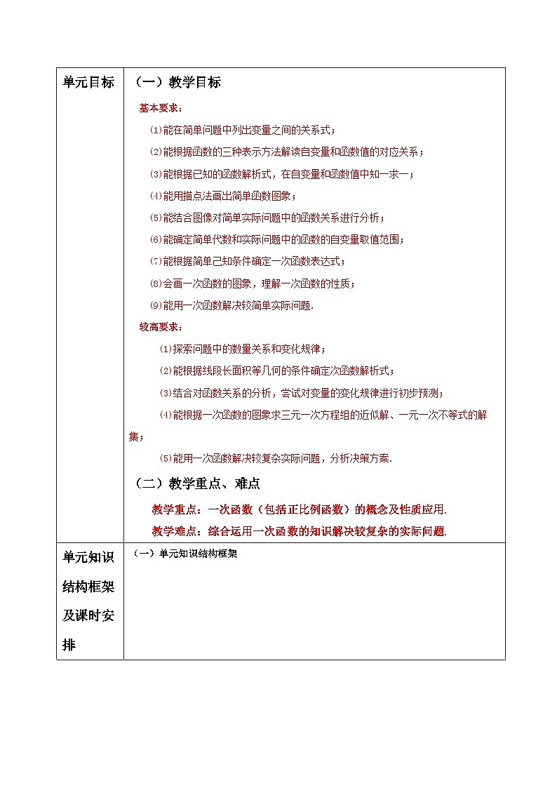 浙教版数学八上 五《 一次函数 》单元 教案第2页