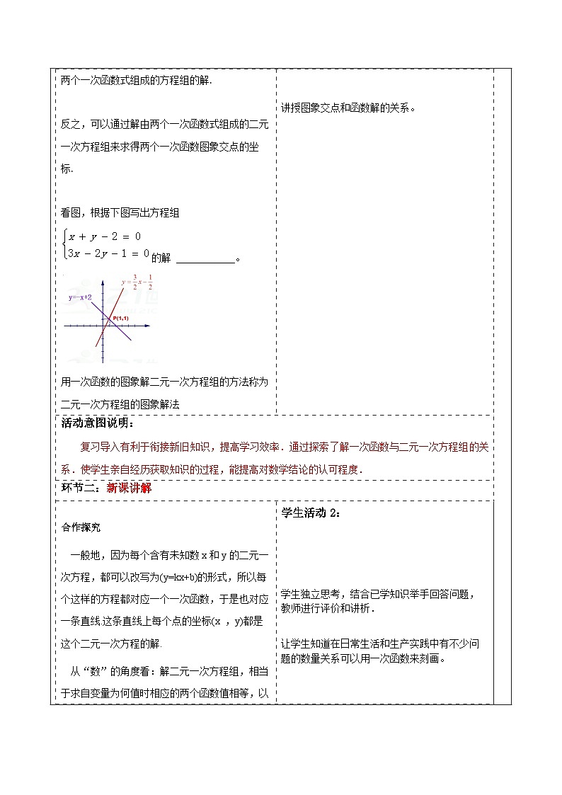 浙教版数学八上5.5《 一次函数的应用（2）》  教案第2页