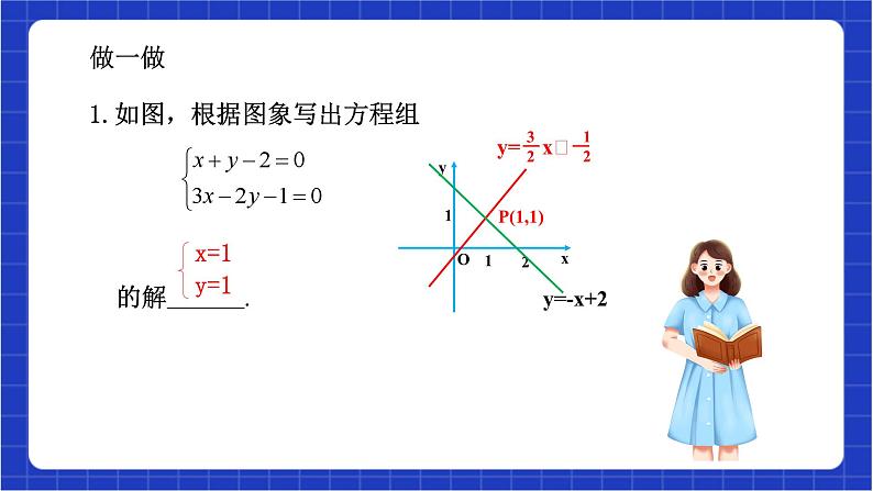 浙教版数学八上5.5《 一次函数的应用（2）》课件第6页