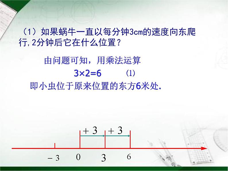 华东师大版数学（2024版）七年级上1.9.1有理数的乘法法则 课件06