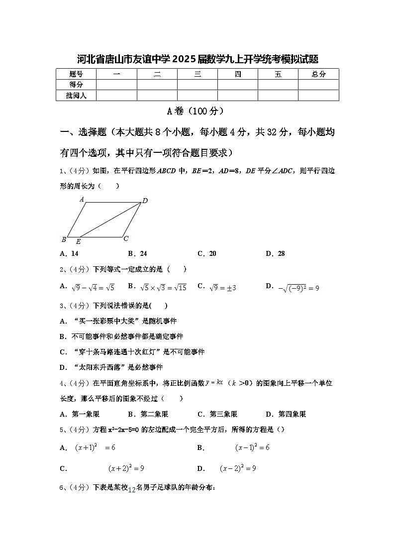 河北省唐山市友谊中学2025届数学九上开学统考模拟试题【含答案】01