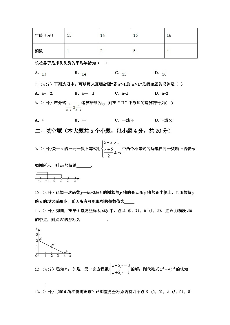 河北省唐山市友谊中学2025届数学九上开学统考模拟试题【含答案】02