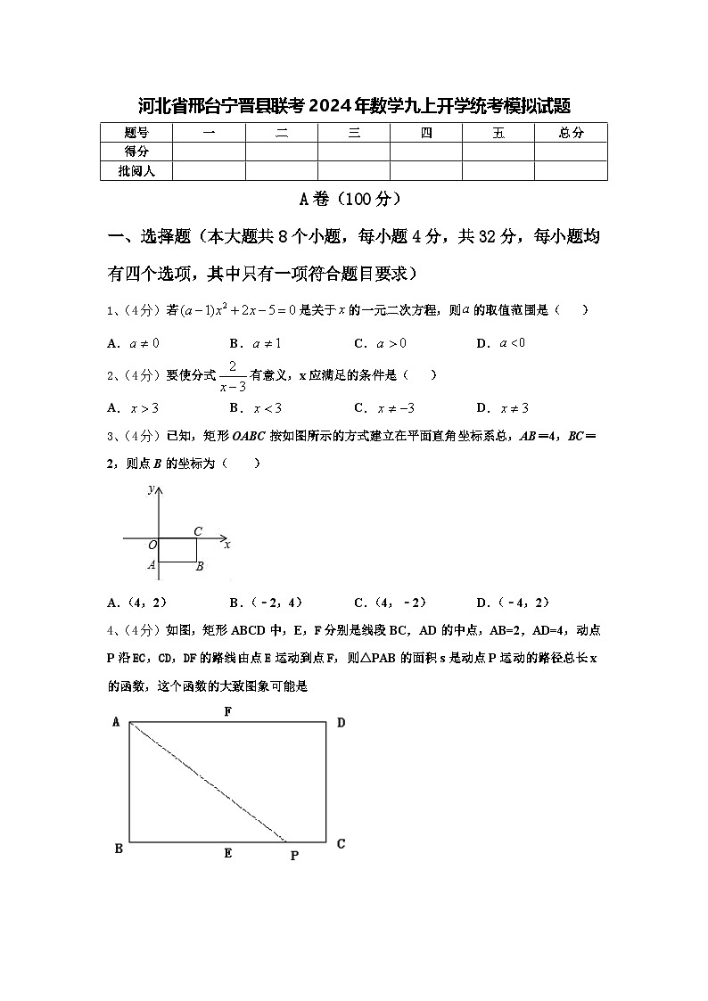 河北省邢台宁晋县联考2024年数学九上开学统考模拟试题【含答案】第1页