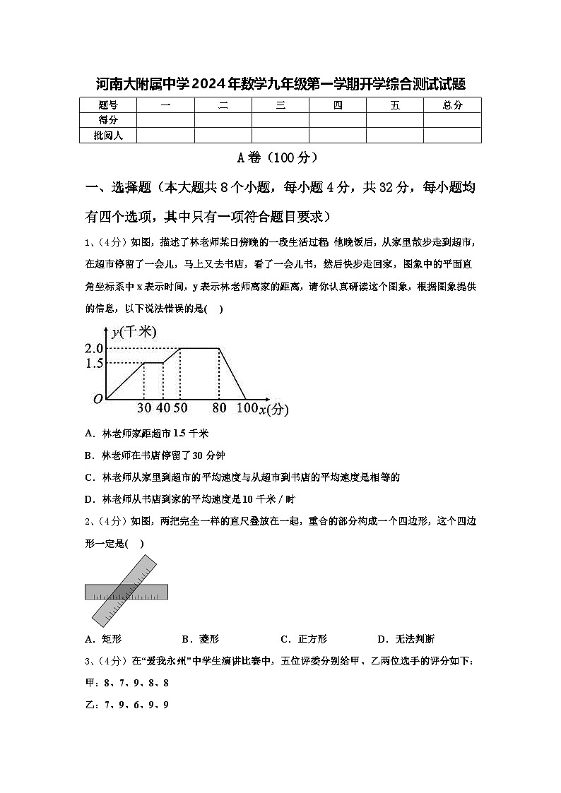 河南大附属中学2024年数学九年级第一学期开学综合测试试题【含答案】第1页