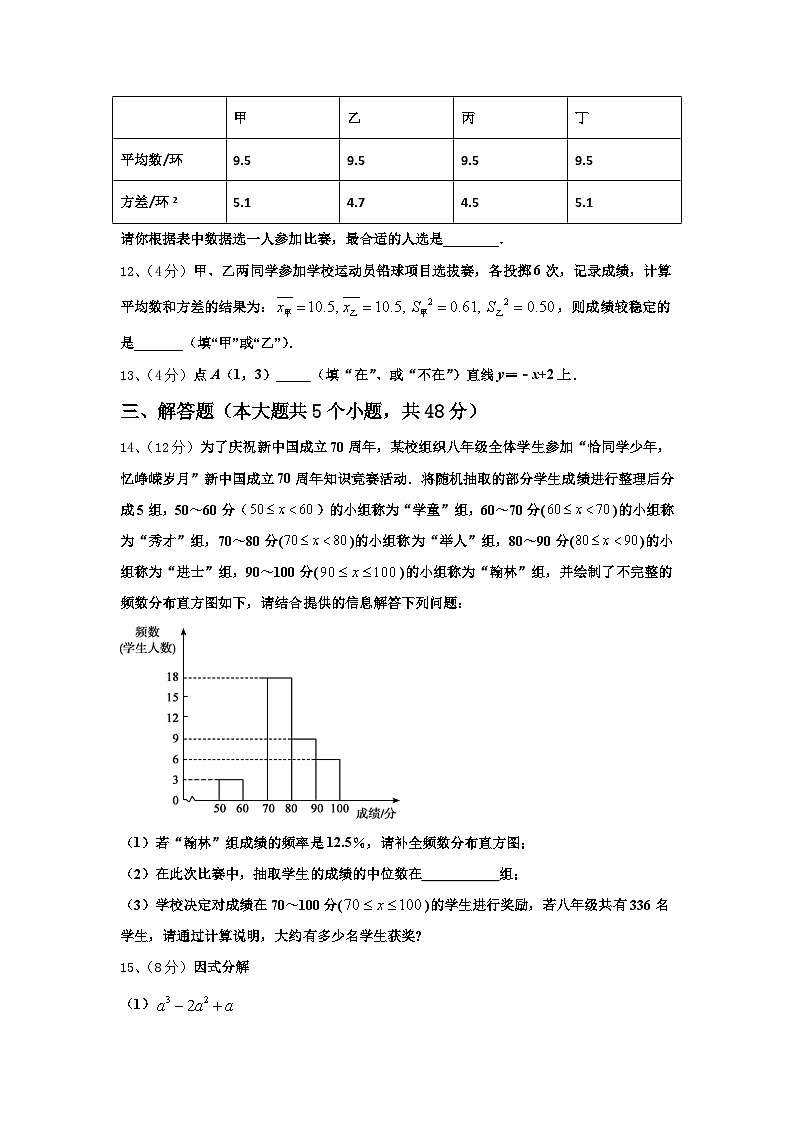 河南大附属中学2024年数学九年级第一学期开学综合测试试题【含答案】第3页
