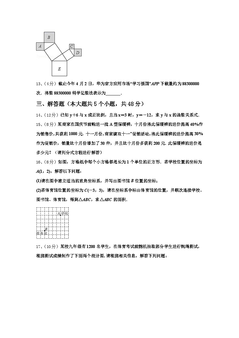 河南洛阳伊川2024-2025学年数学九上开学考试模拟试题【含答案】第3页