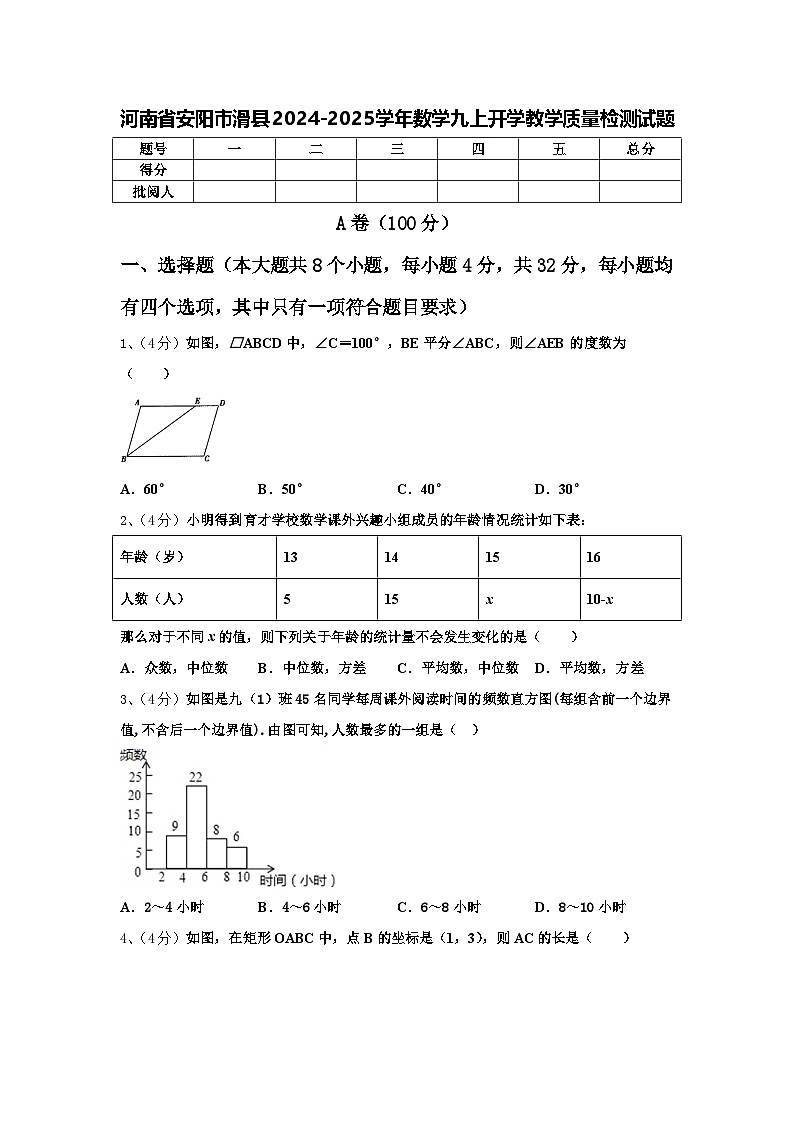 河南省安阳市滑县2024-2025学年数学九上开学教学质量检测试题【含答案】第1页