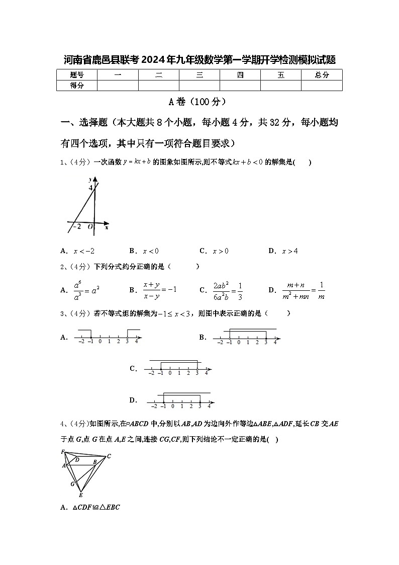 河南省鹿邑县联考2024年九年级数学第一学期开学检测模拟试题【含答案】第1页